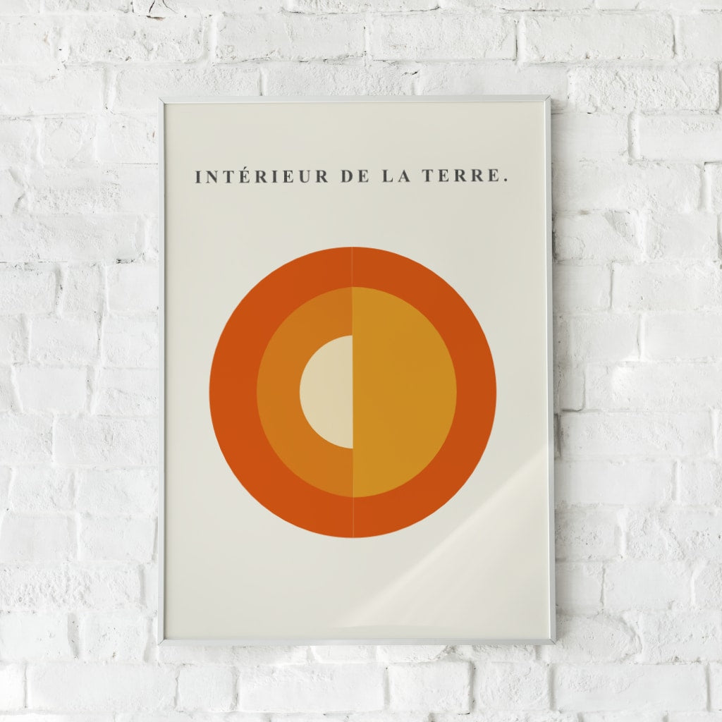 Plakat med grafiske cirkler i jordfarver, der repræsenterer planetens lag.